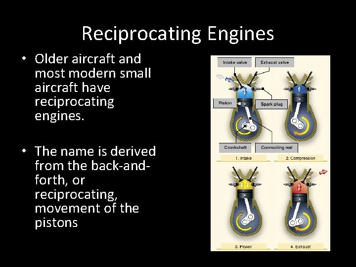 Reciprocating Engines • Older aircraft and most modern small aircraft have reciprocating engines. •