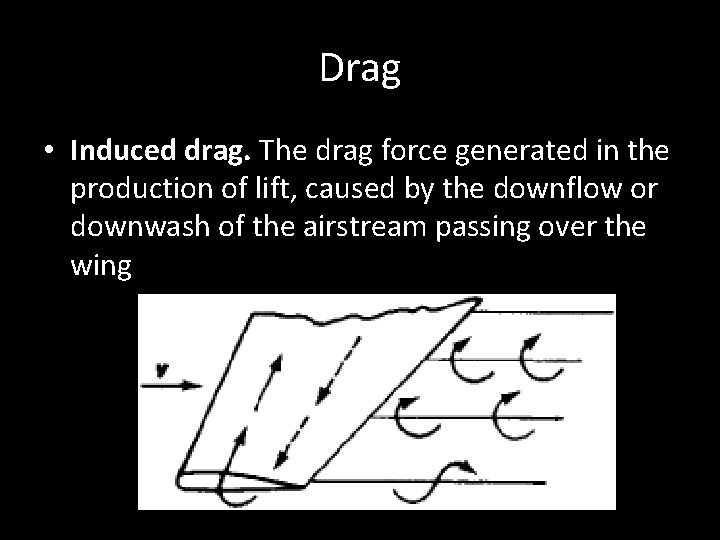 Drag • Induced drag. The drag force generated in the production of lift, caused