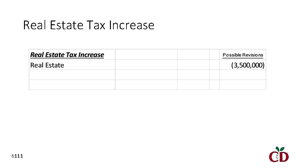 Real Estate Tax Increase 6111 