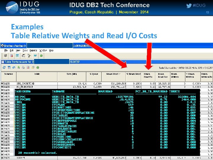 #IDUG 13 Examples Table Relative Weights and Read I/O Costs #IDUG 13 Examples Table Relative Weights and Read I/O Costs