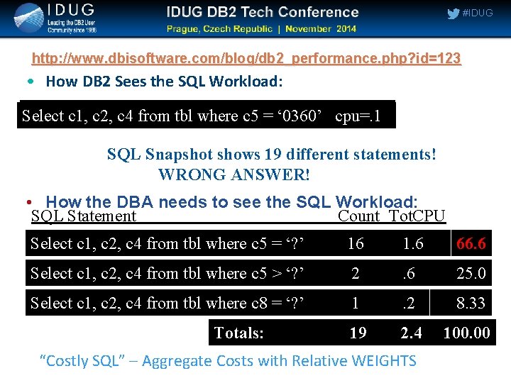 #IDUG http: //www. dbisoftware. com/blog/db 2_performance. php? id=123 • How DB 2 Sees the #IDUG http: //www. dbisoftware. com/blog/db 2_performance. php? id=123 • How DB 2 Sees the