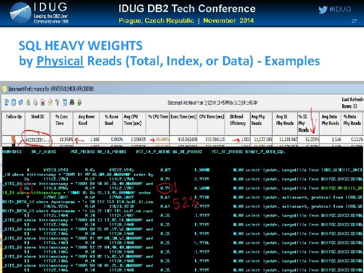 #IDUG 27 SQL HEAVY WEIGHTS by Physical Reads (Total, Index, or Data) - Examples #IDUG 27 SQL HEAVY WEIGHTS by Physical Reads (Total, Index, or Data) - Examples