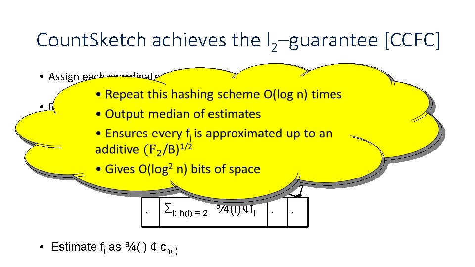 Count. Sketch achieves the l 2–guarantee [CCFC] • Assign each coordinate i a random