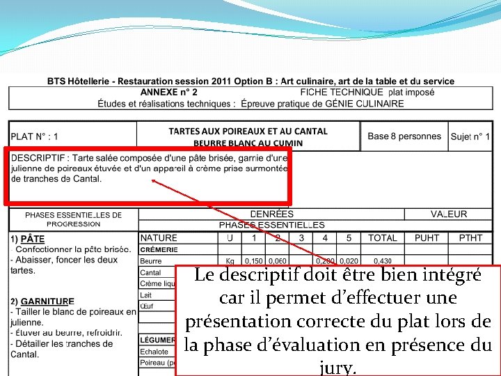 Le descriptif doit être bien intégré car il permet d’effectuer une présentation correcte du