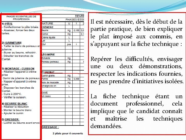 Il est nécessaire, dès le début de la partie pratique, de bien expliquer le