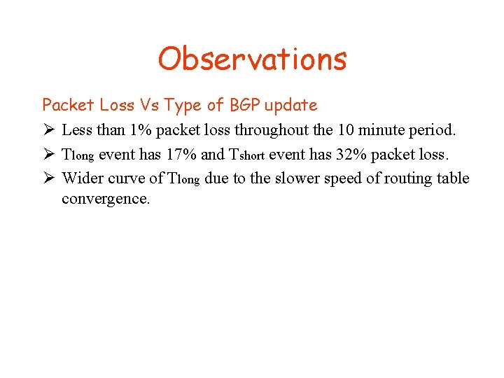 Observations Packet Loss Vs Type of BGP update Ø Less than 1% packet loss