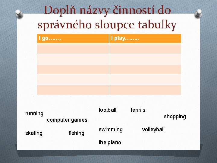 Doplň názvy činností do správného sloupce tabulky I go……. I play……. . football running