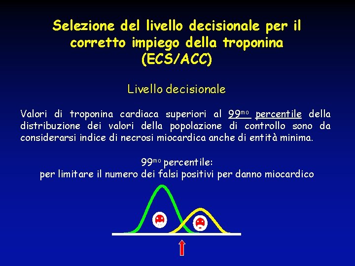 Selezione del livello decisionale per il corretto impiego della troponina (ECS/ACC) Livello decisionale Valori