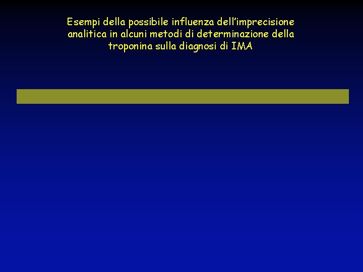 Esempi della possibile influenza dell’imprecisione analitica in alcuni metodi di determinazione della troponina sulla