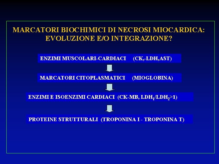 MARCATORI BIOCHIMICI DI NECROSI MIOCARDICA: EVOLUZIONE E/O INTEGRAZIONE? ENZIMI MUSCOLARI-CARDIACI (CK, -LDH, AST) MARCATORI