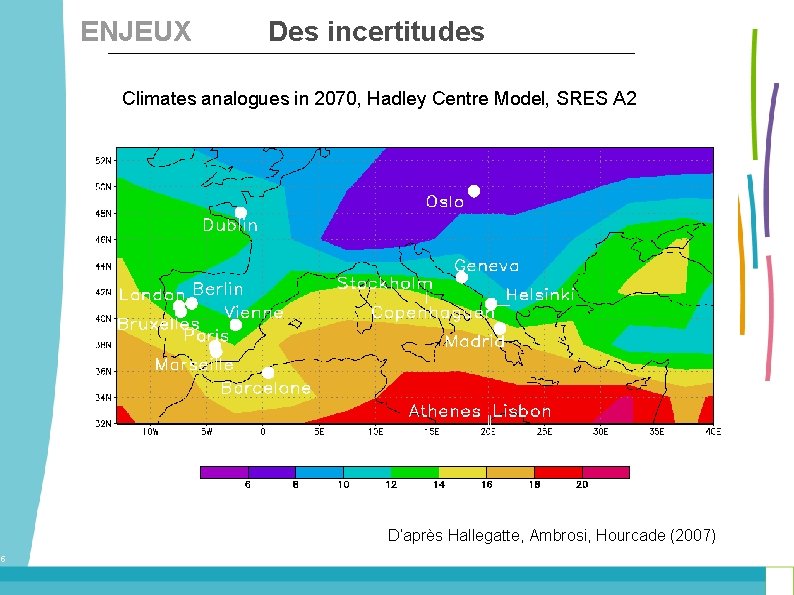 6 ENJEUX Des incertitudes Climates analogues in 2070, Hadley Centre Model, SRES A 2