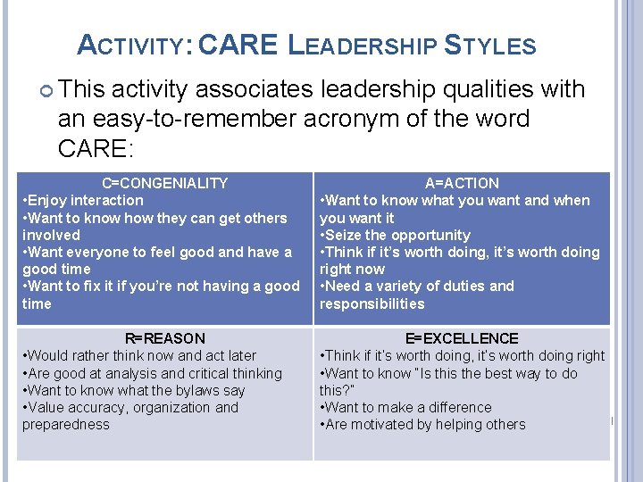 ACTIVITY: CARE LEADERSHIP STYLES This activity associates leadership qualities with an easy-to-remember acronym of