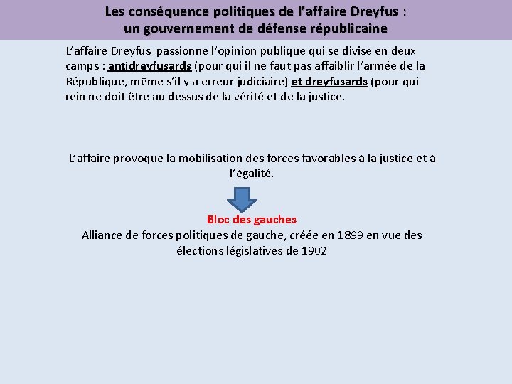 Les conséquence politiques de l’affaire Dreyfus : un gouvernement de défense républicaine L’affaire Dreyfus