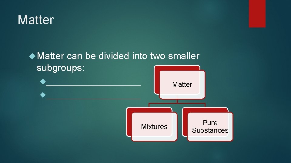 Matter can be divided into two smaller subgroups: __________ Matter __________ Mixtures Pure Substances