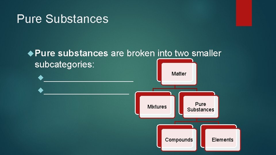 Pure Substances Pure substances are broken into two smaller subcategories: Matter __________ Mixtures Pure