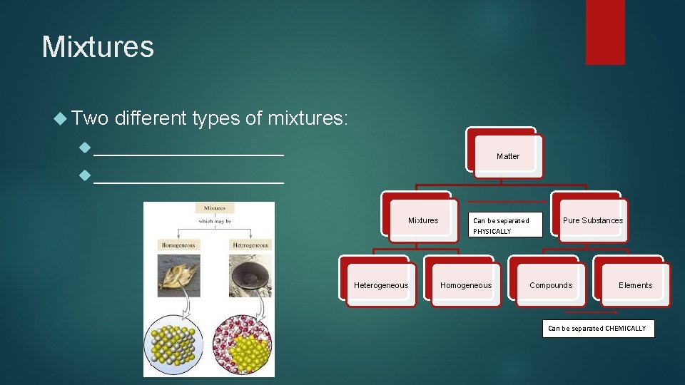 Mixtures Two different types of mixtures: __________ Matter __________ Mixtures Heterogeneous Can be separated