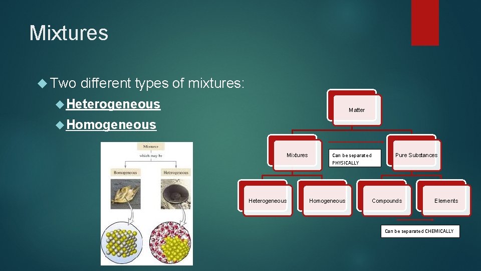 Mixtures Two different types of mixtures: Heterogeneous Matter Homogeneous Mixtures Heterogeneous Can be separated