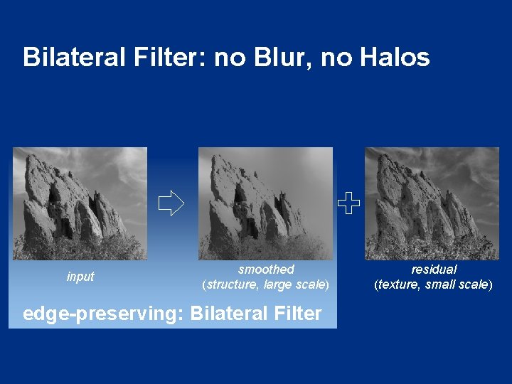 Bilateral Filter: no Blur, no Halos input smoothed (structure, large scale) edge-preserving: Bilateral Filter