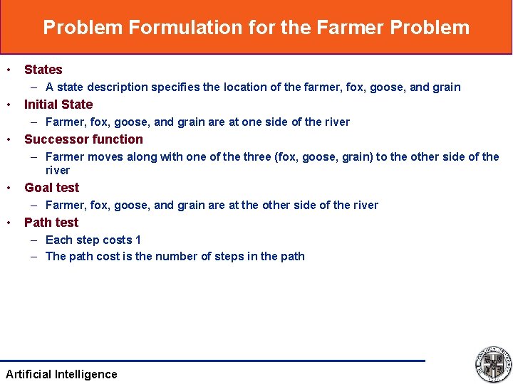 Problem Formulation for the Farmer Problem • States – A state description specifies the