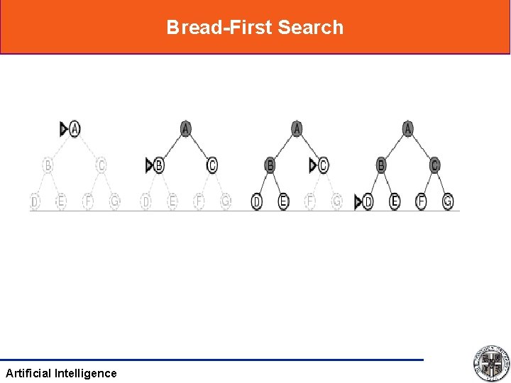 Bread-First Search Artificial Intelligence 