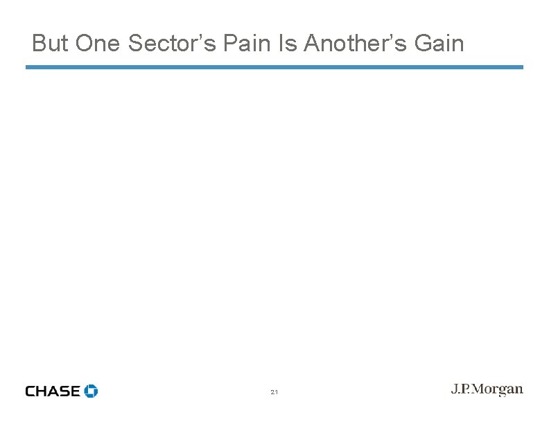 But One Sector’s Pain Is Another’s Gain 21 