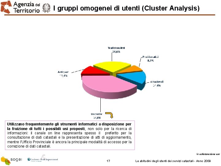 I gruppi omogenei di utenti (Cluster Analysis) Utilizzano frequentemente gli strumenti informatici a disposizione
