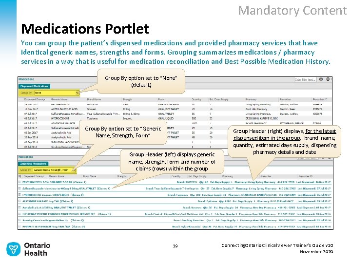 Mandatory Content Medications Portlet You can group the patient’s dispensed medications and provided pharmacy
