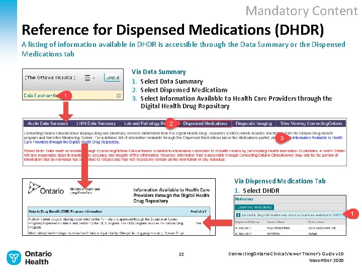 Mandatory Content Reference for Dispensed Medications (DHDR) A listing of information available in DHDR