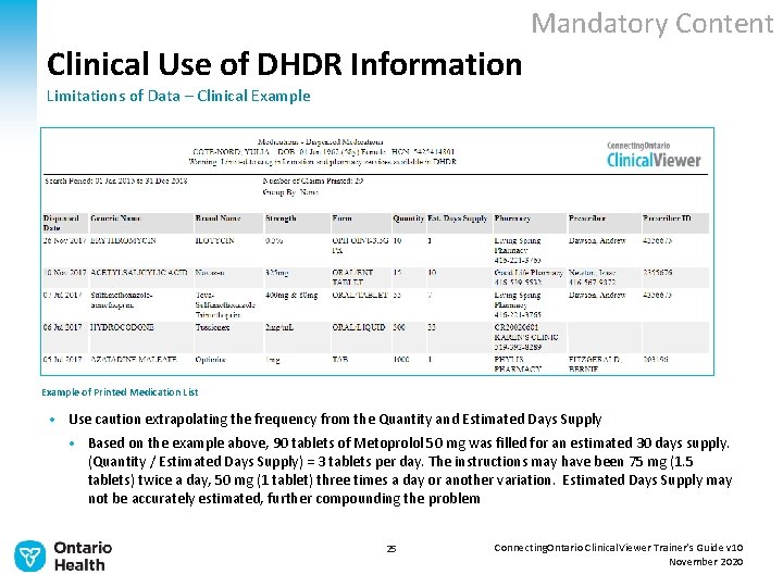 Mandatory Content Clinical Use of DHDR Information Limitations of Data – Clinical Example of