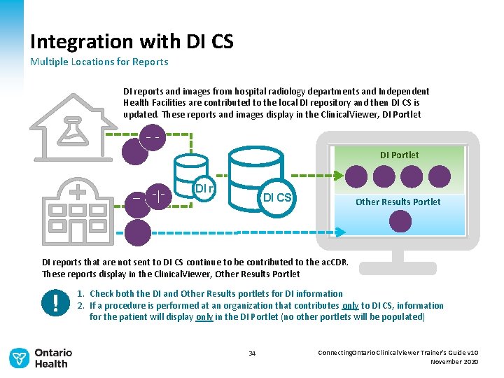 Integration with DI CS Multiple Locations for Reports DI reports and images from hospital