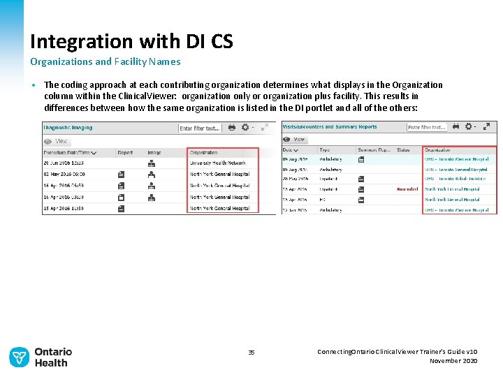 Integration with DI CS Organizations and Facility Names • The coding approach at each