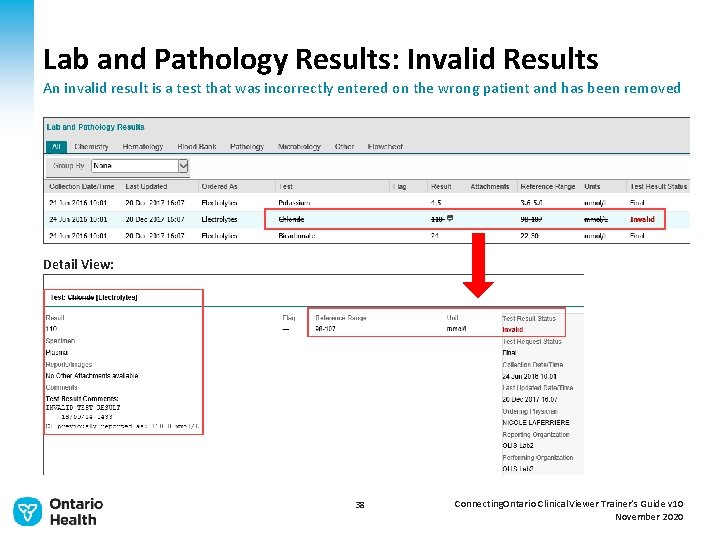 Lab and Pathology Results: Invalid Results An invalid result is a test that was