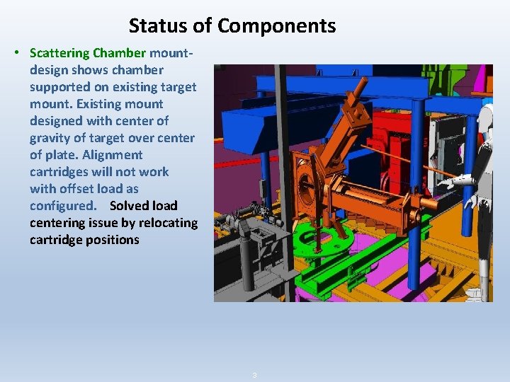Status of Components • Scattering Chamber mountdesign shows chamber supported on existing target mount.