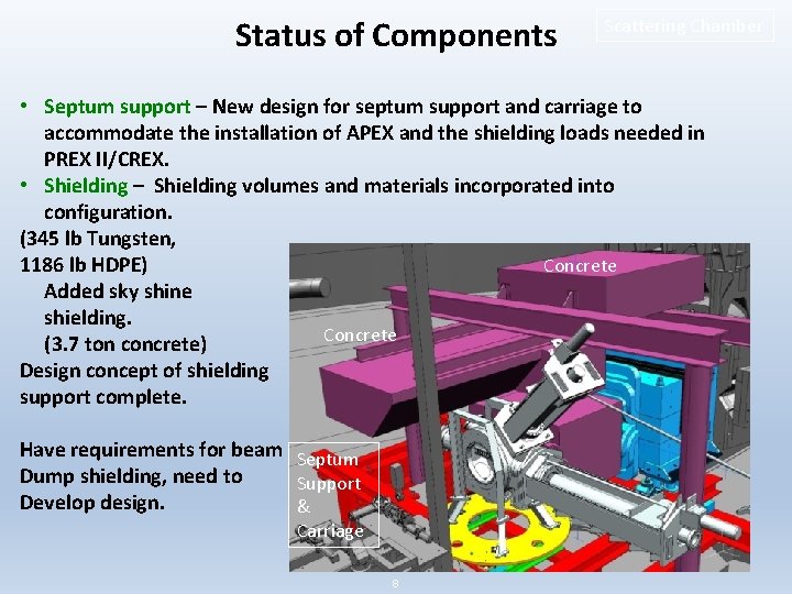 Status of Components Scattering Chamber • Septum support – New design for septum support