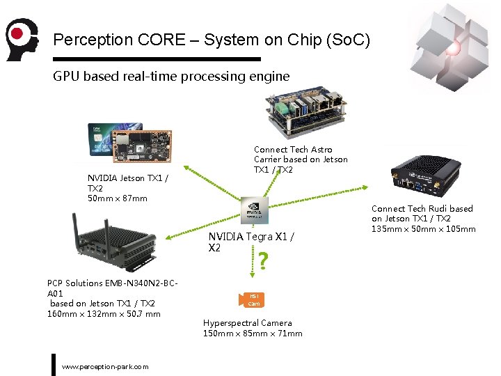 Perception CORE – System on Chip (So. C) GPU based real-time processing engine NVIDIA