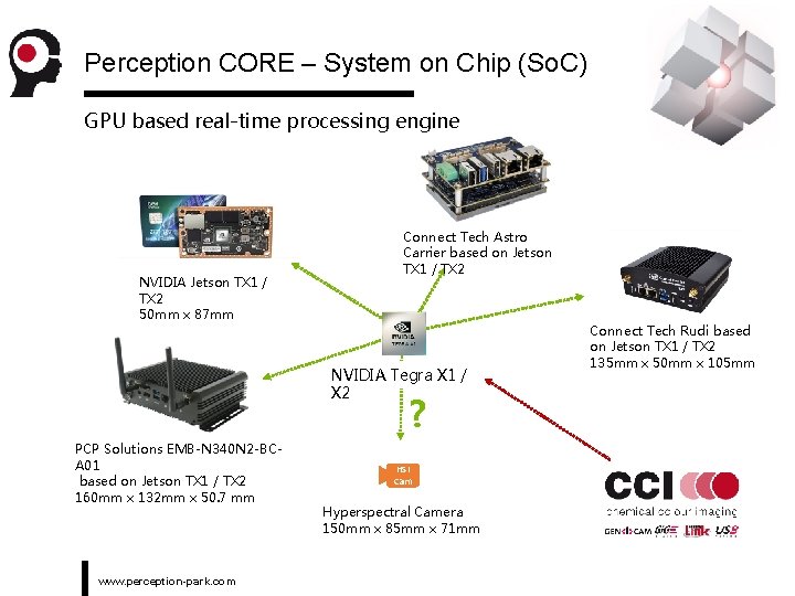 Perception CORE – System on Chip (So. C) GPU based real-time processing engine NVIDIA