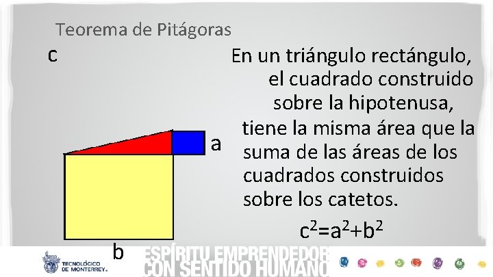 Teorema de Pitágoras c En un triángulo rectángulo, el cuadrado construido sobre la hipotenusa,