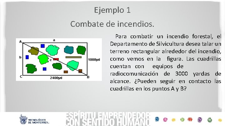 Ejemplo 1 Combate de incendios. Para combatir un incendio forestal, el Departamento de Silvicultura