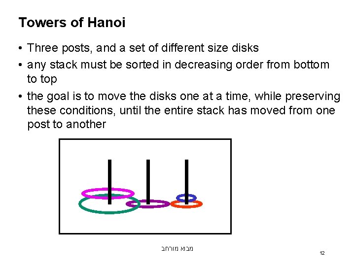 Towers of Hanoi • Three posts, and a set of different size disks •