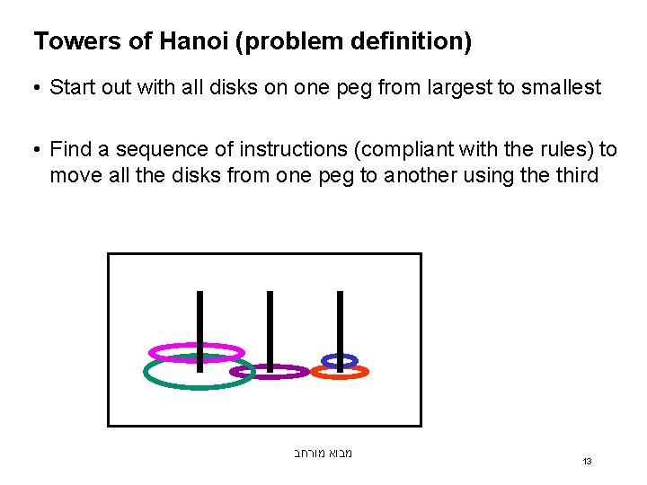 Towers of Hanoi (problem definition) • Start out with all disks on one peg