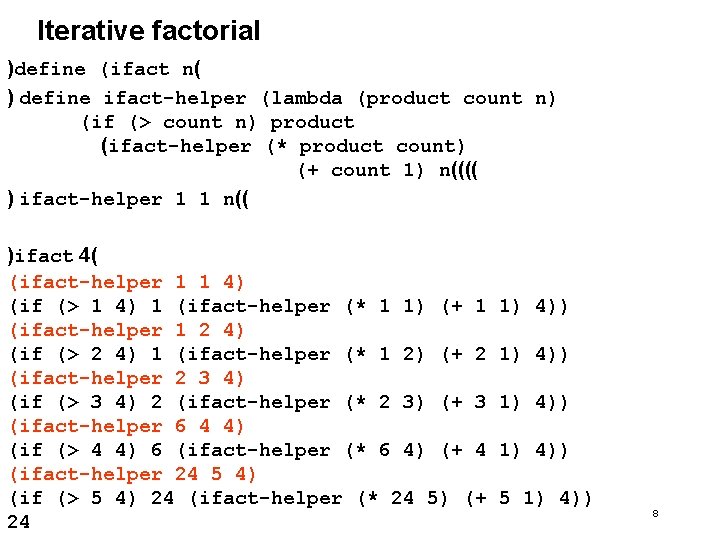 Iterative factorial )define (ifact n( ) define ifact-helper (lambda (product count n) (if (>