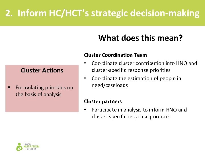 2. Inform HC/HCT’s strategic decision-making What does this mean? Cluster Actions § Formulating priorities