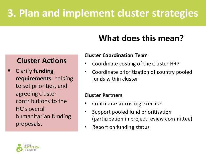 3. Plan and implement cluster strategies What does this mean? Cluster Actions § Clarify