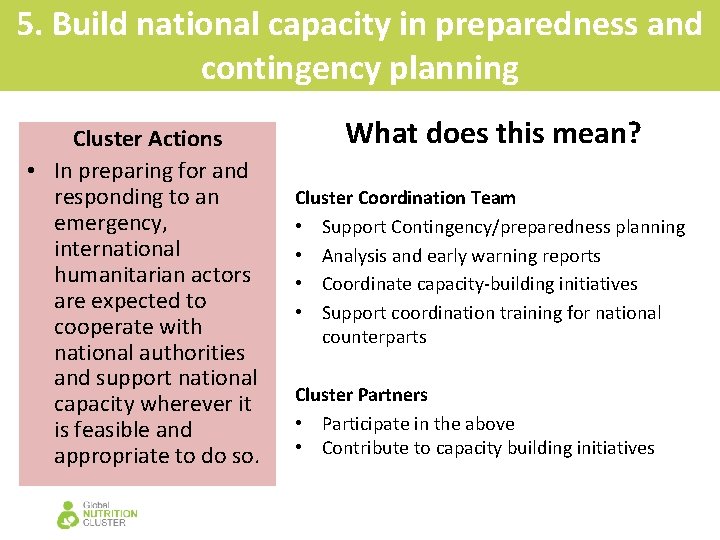 5. Build national capacity in preparedness and contingency planning Cluster Actions • In preparing