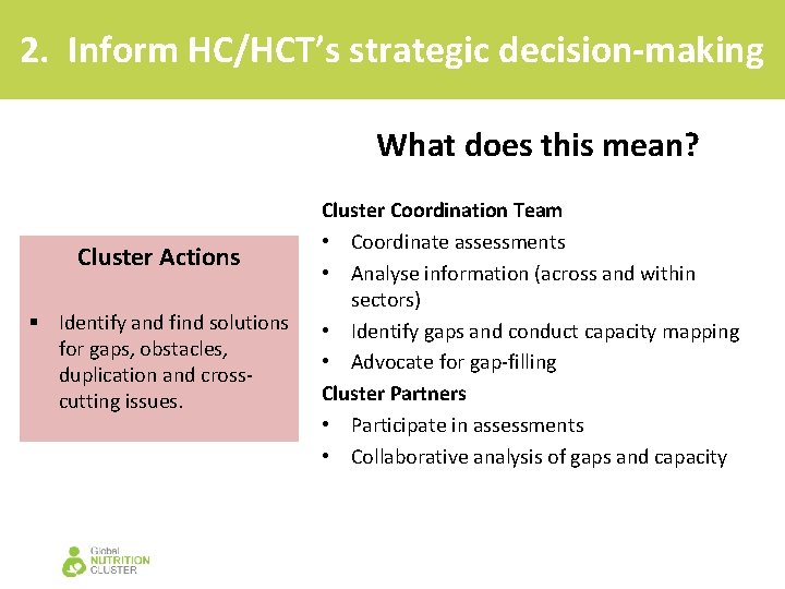 2. Inform HC/HCT’s strategic decision-making What does this mean? Cluster Actions § Identify and