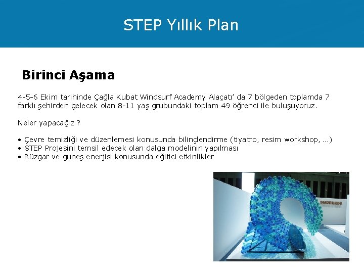 STEP Yıllık Plan Birinci Aşama 4 -5 -6 Ekim tarihinde Çağla Kubat Windsurf Academy