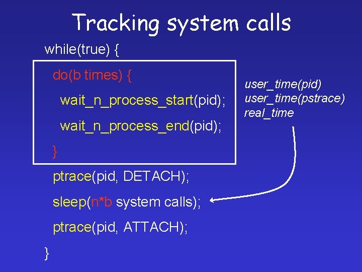 Tracking system calls while(true) { do(b times) { wait_n_process_start(pid); wait_n_process_end(pid); } ptrace(pid, DETACH); sleep(n*b