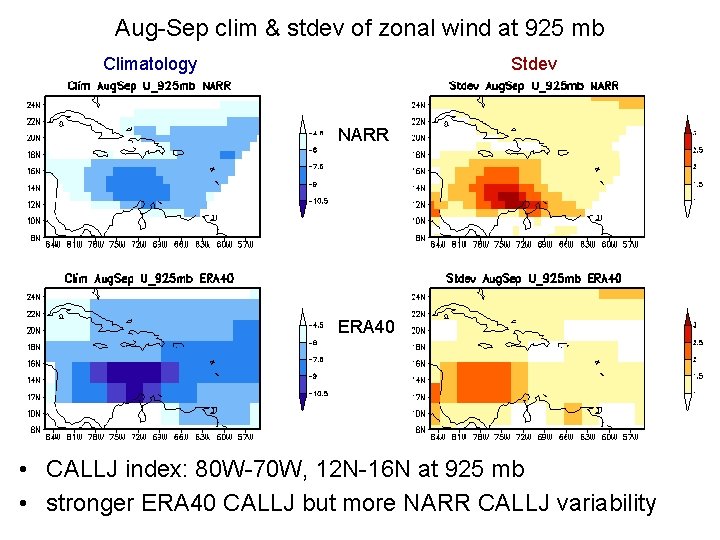 Aug-Sep clim & stdev of zonal wind at 925 mb Climatology Stdev NARR ERA