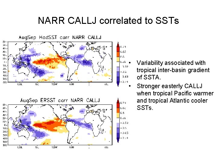 NARR CALLJ correlated to SSTs • Variability associated with tropical inter-basin gradient of SSTA.