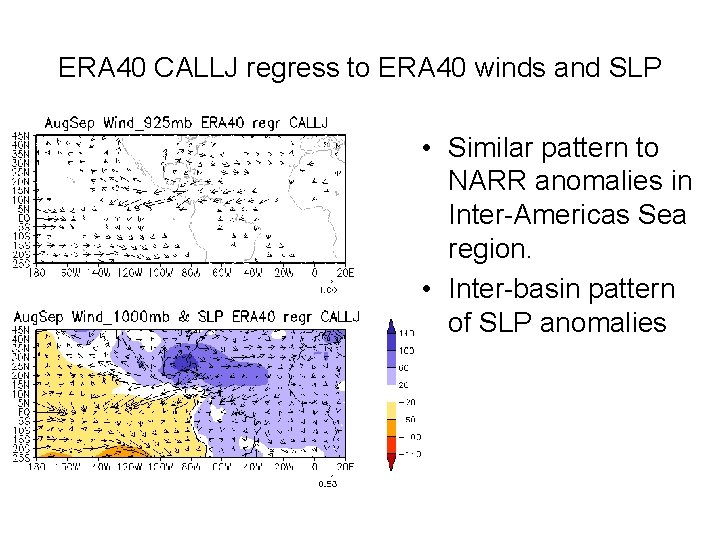 ERA 40 CALLJ regress to ERA 40 winds and SLP • Similar pattern to